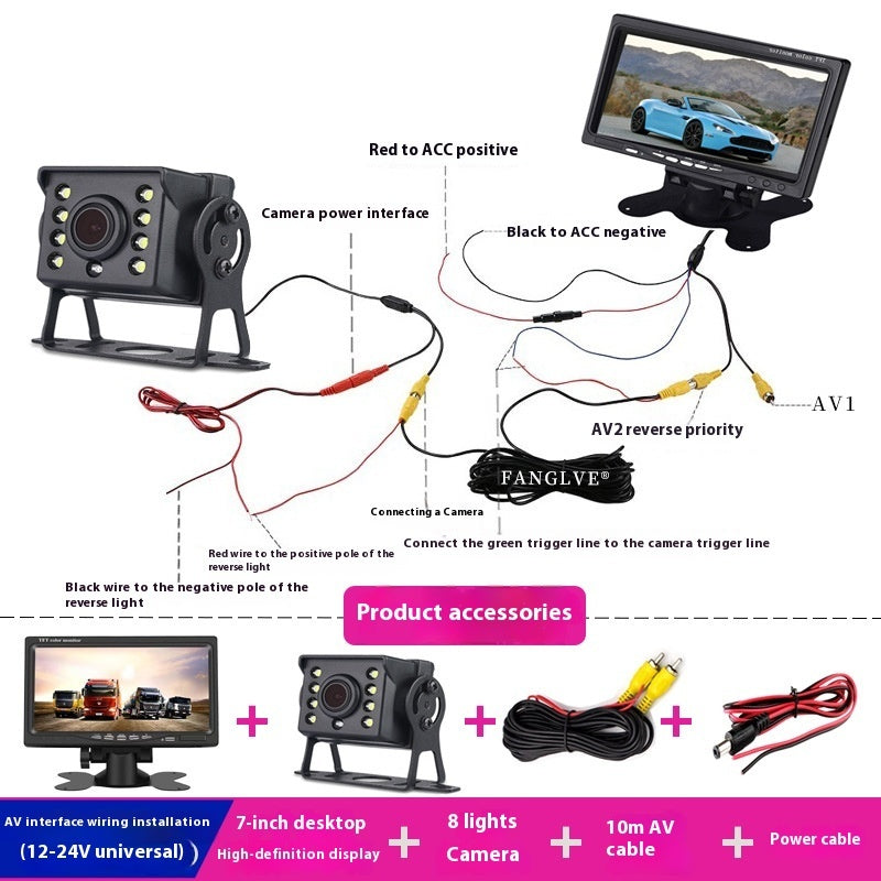 7-inch Car Monitor Desktop Reversing Monitor Display