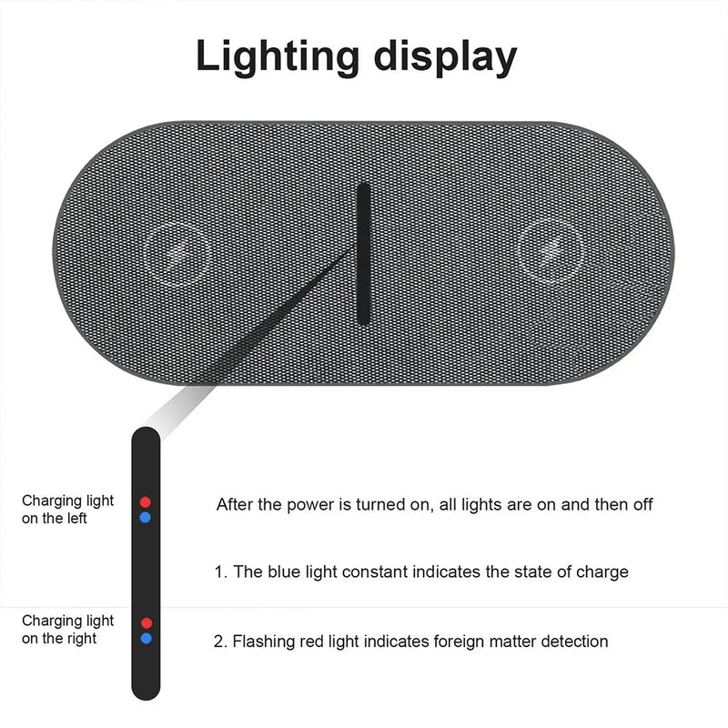 2 in 1 40W Wireless Charger for Samsung S23 S22 20W