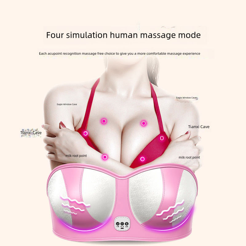 Breast Massager Breast Massage Postpartum Lactation