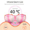 Breast Massager Breast Massage Postpartum Lactation