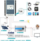 EPever MPPT 40A 30A 20A 10A Solar Charge Controller 12V 24V Auto Solar Panels Regulator