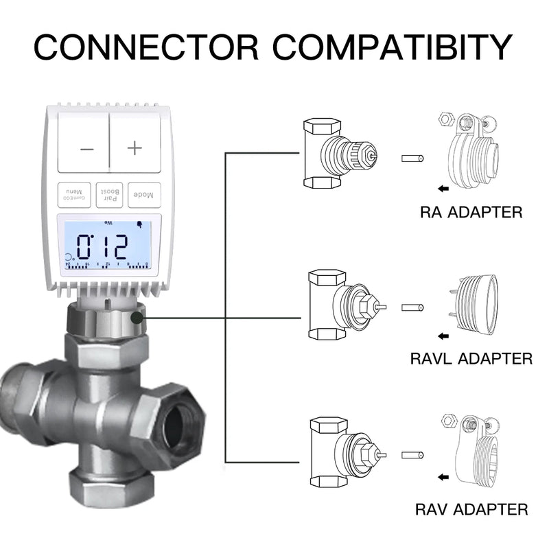 MOES Tuya ZigBee3.0 Radiator Actuator