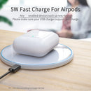 FDGAO Wireless Charger Pad 30W Fast Charging for Samsung S23 S22 S21 S20